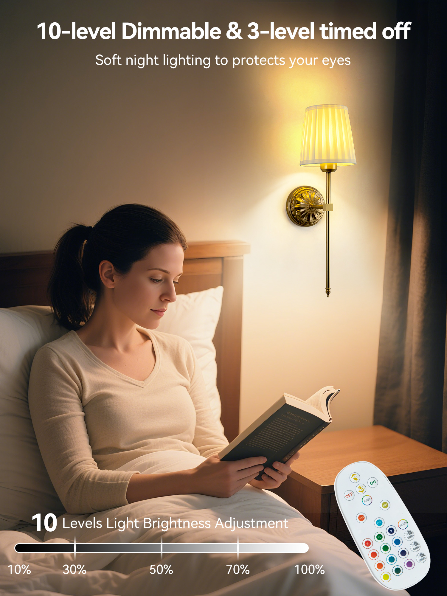 Battery-Powered Wall Light: Re - مراجعة Lighting Decoration On Wall وسعره