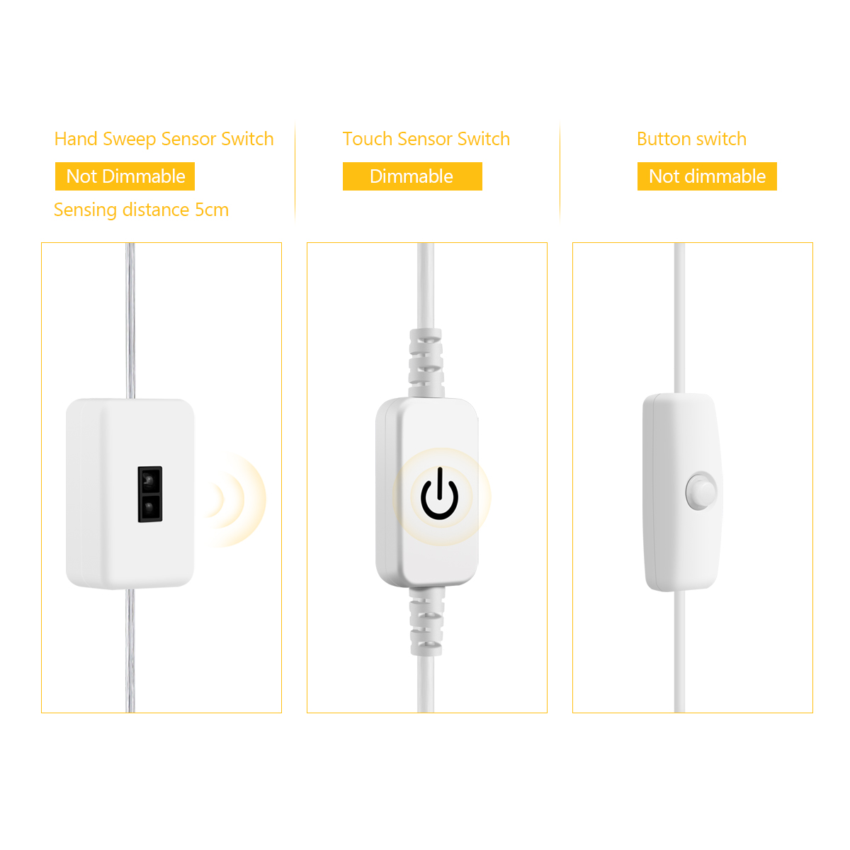 DC5V USB LED Under Cabinet Lig - مراجعة Kitchen Decor Lighting وسعره