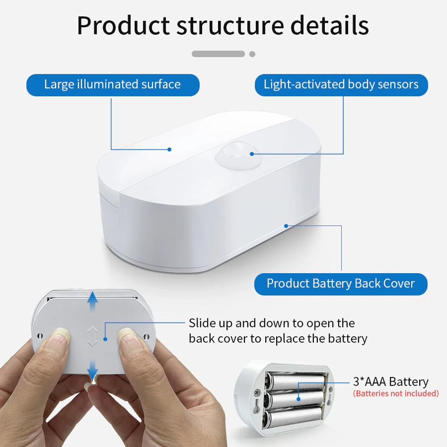 Dry Battery Powered Cabinet Li - مراجعة Kitchen Decor Lighting وسعره