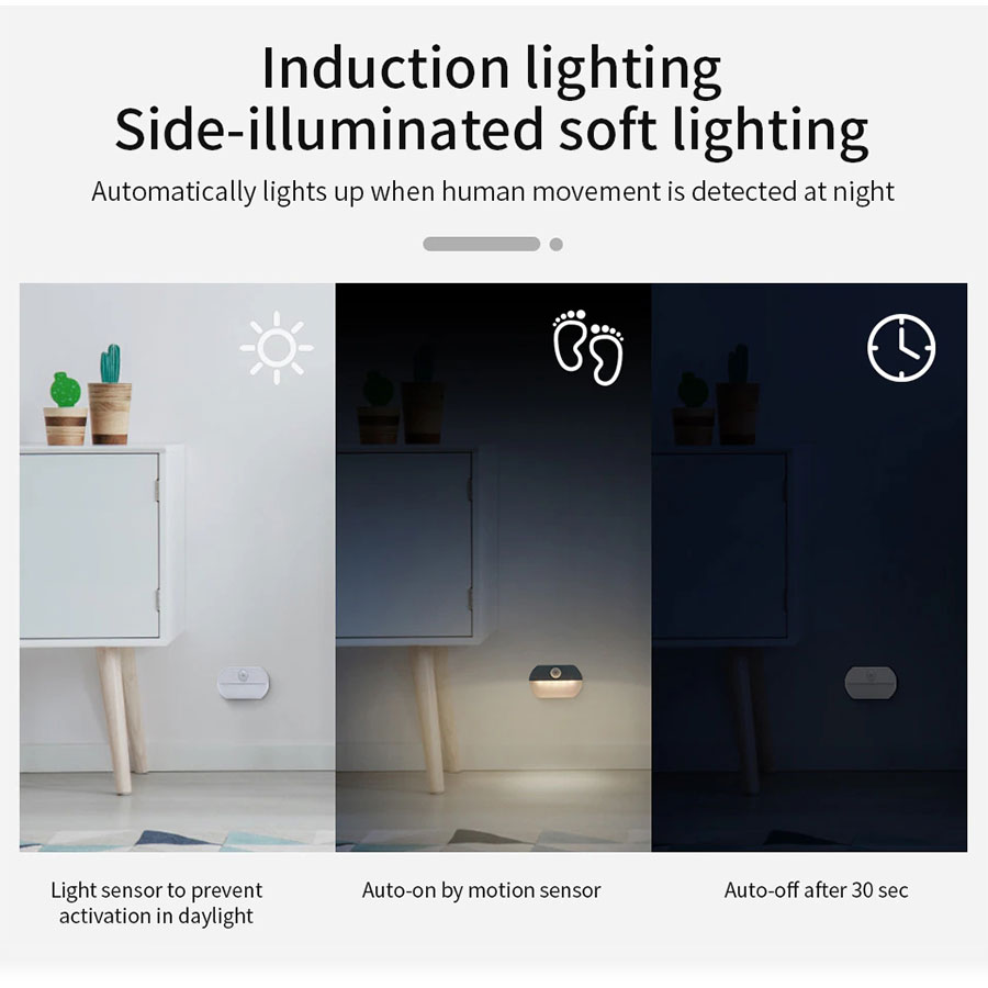 Dry Battery Powered Cabinet Li - مراجعة Kitchen Decor Lighting وسعره