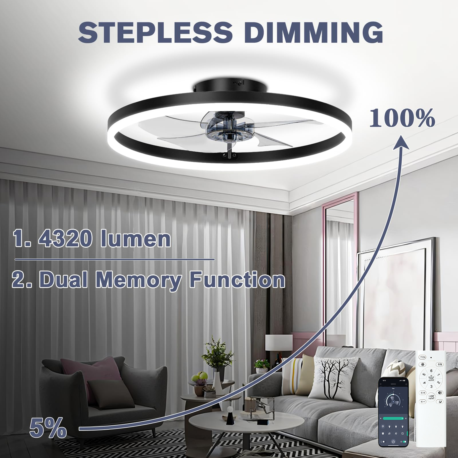Low Floor 2 In 1 Ceiling Fan w - مراجعة Decor Lighting Floor Lamps وسعره