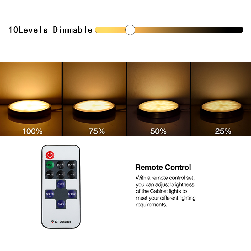 Under Cabinet LED Night Lights - مراجعة Kitchen Decor Lighting وسعره