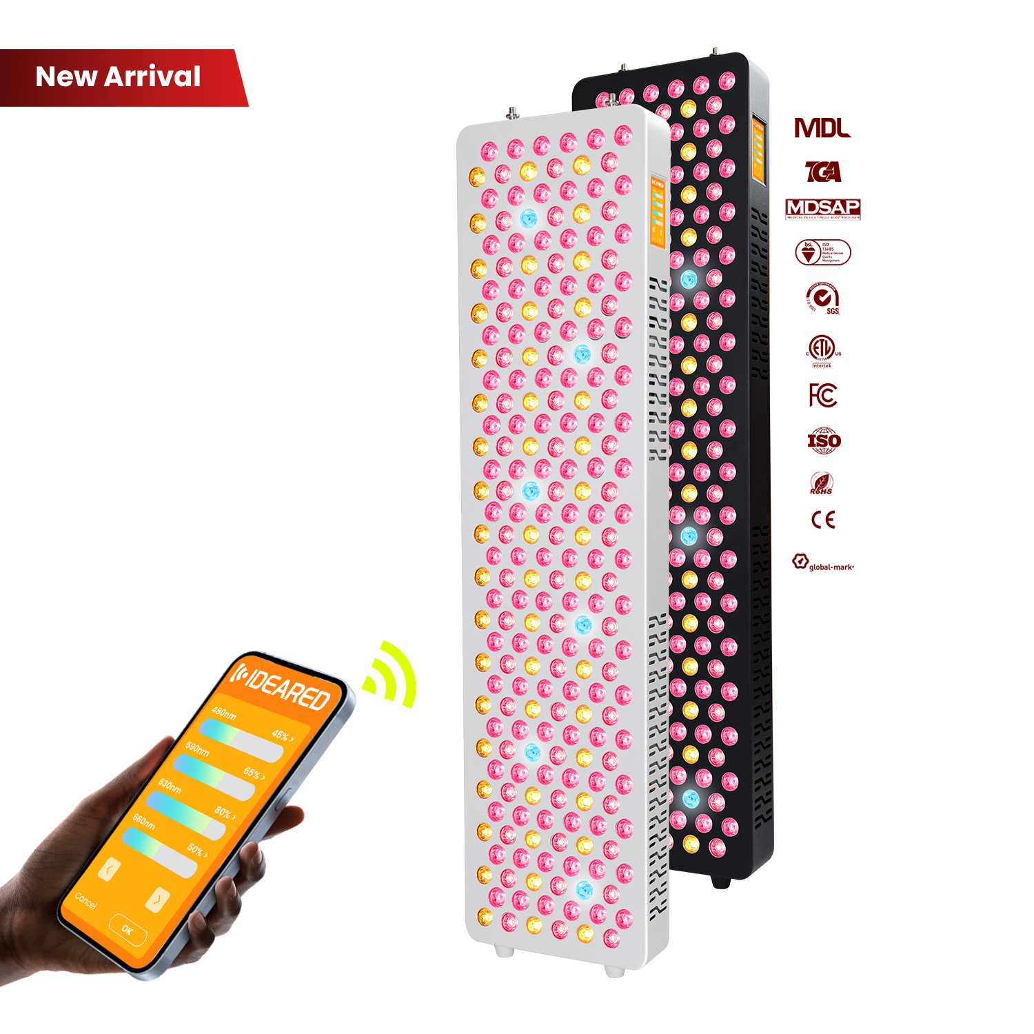 Home Use Dual Chip NIR Red Lig - مراجعة Home Lighting & Decor St Catharines On وسعره