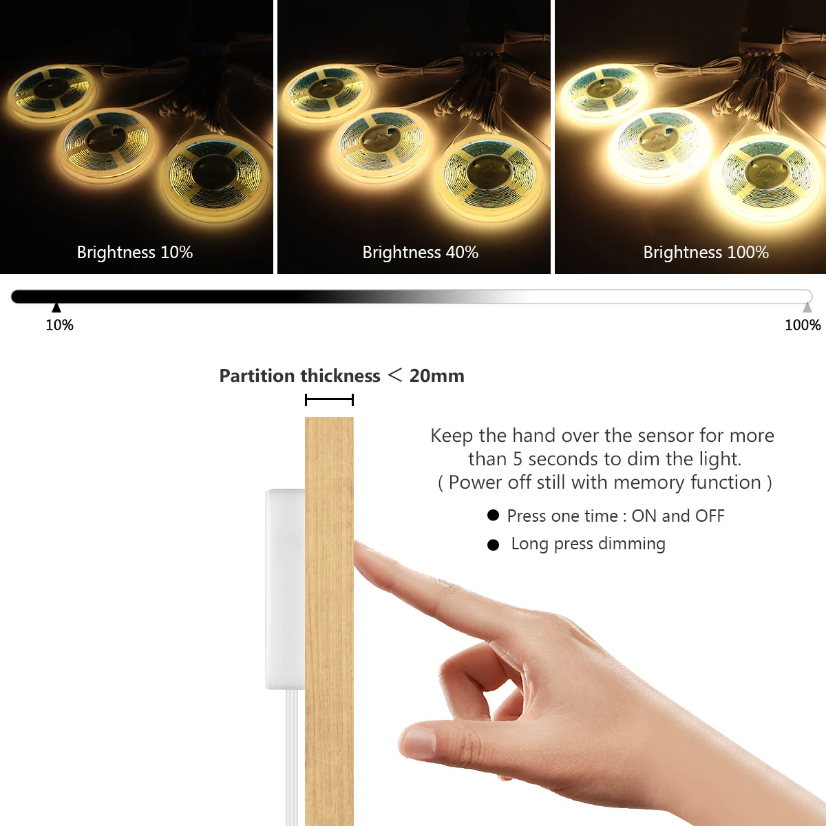 2-6PCS COB LED Strip Light Kit - مراجعة Lighting Bolt Decor وسعره