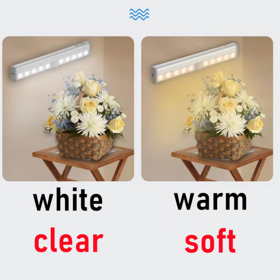 Motion Sensor Light Wireless L - مراجعة Kitchen Decor Lighting وسعره