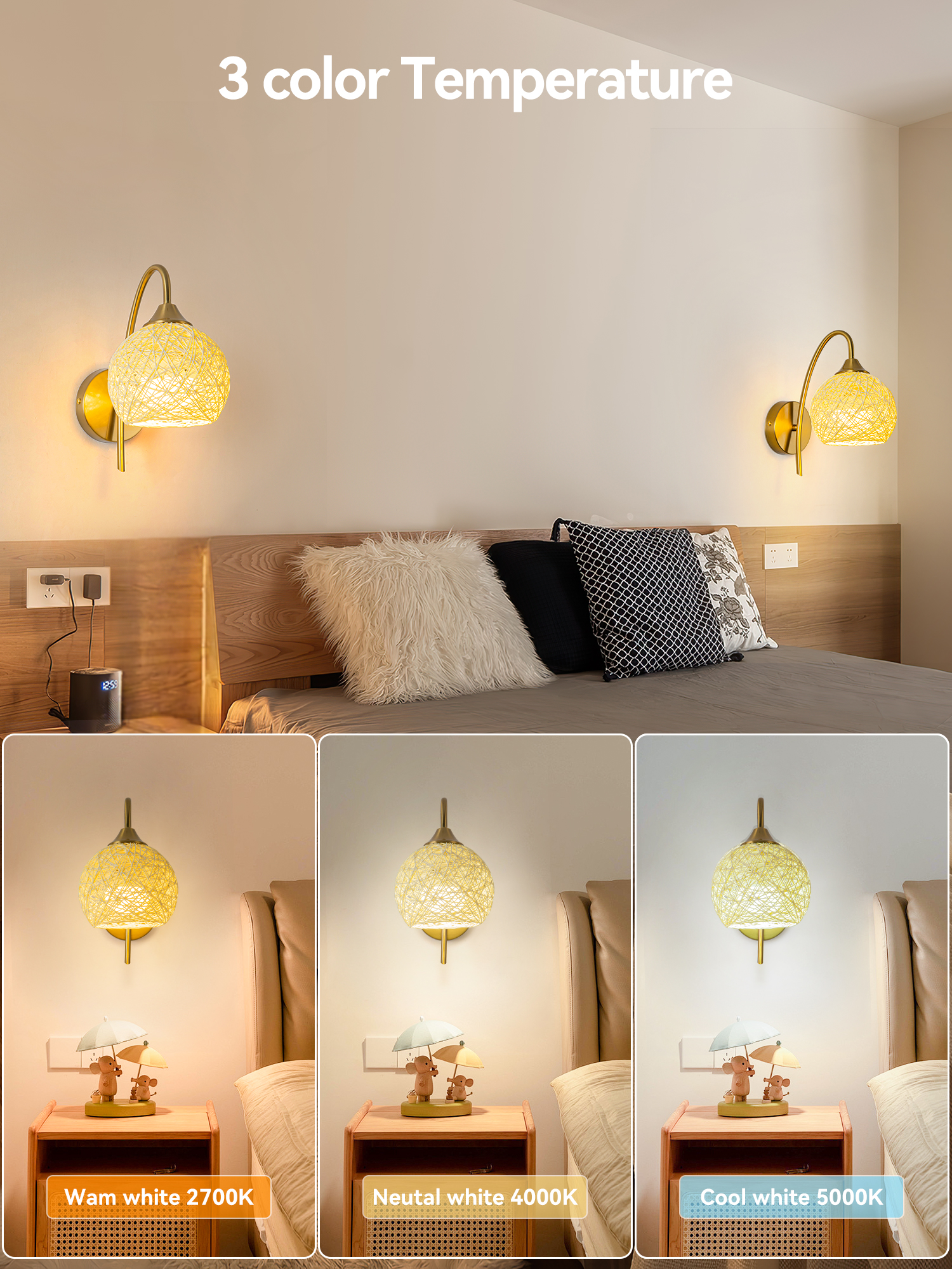 Battery-Powered Wall Light, Wi - مراجعة Lighting Decoration On Wall وسعره