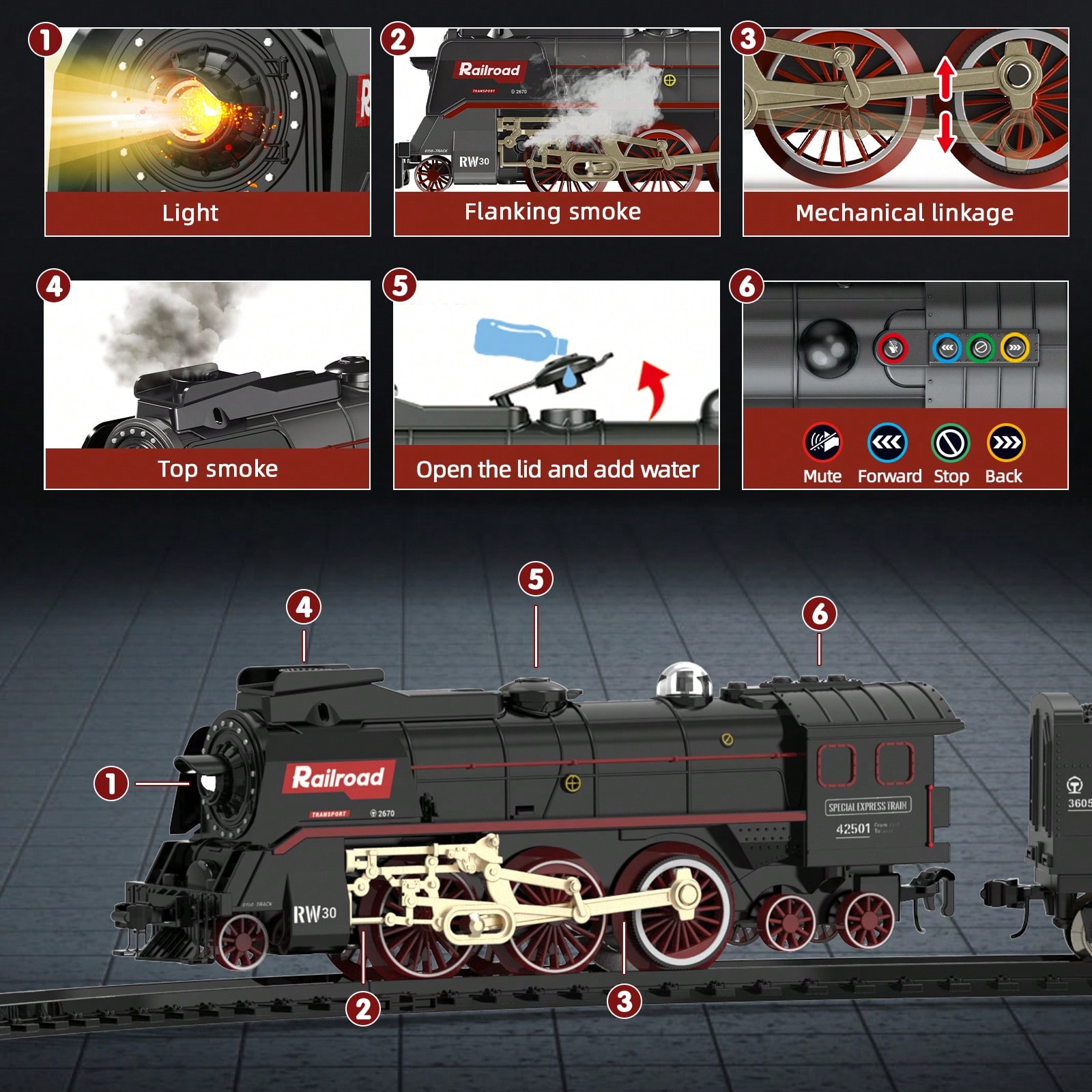 Luxury Electric Train Set with - مراجعة Decor Lighting & Decor Fires Photos وسعره